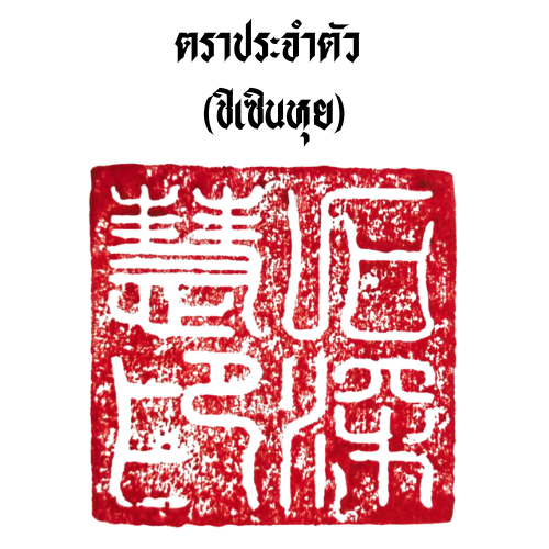 Profile picture for user chaowalitseerang