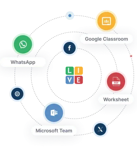 Create and share LiveWorksheets easily across all plateforms