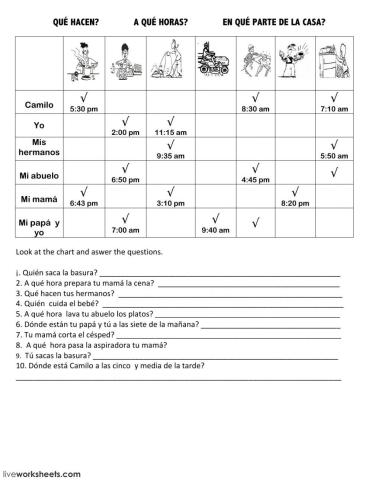 LA CASA - LOS OFICIOS