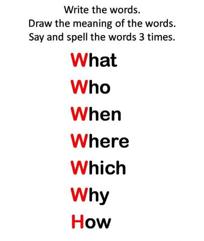 Wh Words Pronunciation