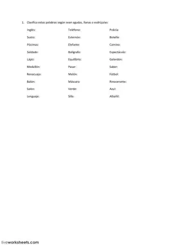 Ortografía aguda, llana, esdrújula