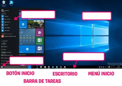 Nuevo entorno de trabajo