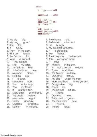 To be (Present Simple)