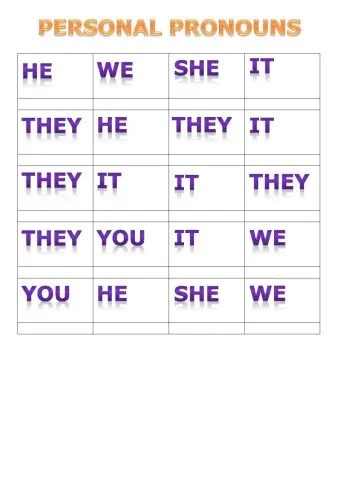 Personal Pronouns 4