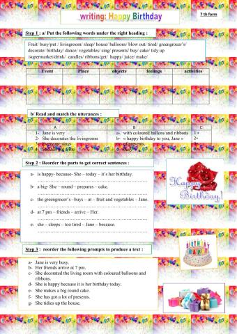 happy birthday : writing as a process