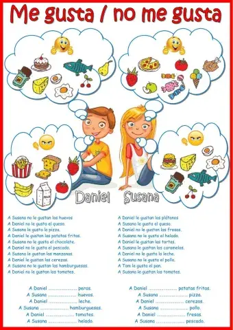 Me gusta - No me gusta