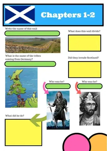 All about Scotland - Chapters 1-2