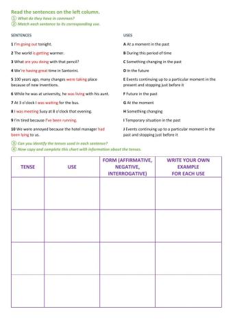 Continuous Tenses Presentation