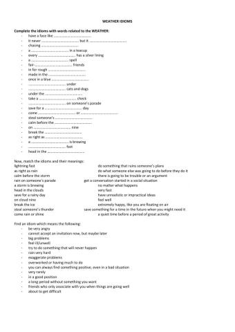 WEATHER IDIOMS