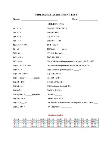 WIDE RANGE ACHIEVMENT MATH TEST