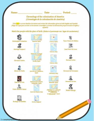 TIMELINE - Chronology of the colonization of America-2