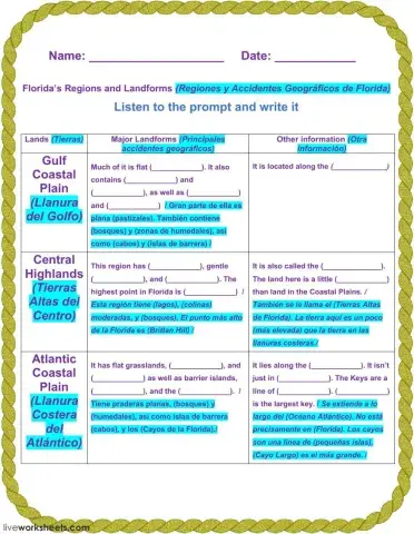 Florida’s Regions and Landforms -1A