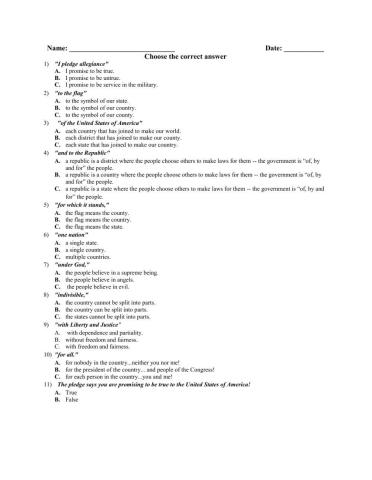 The Pledge Of Allegiance