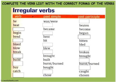 IRREGULAR PAST SIMPLE AND PAST PARTICIPLE VERB FORMS