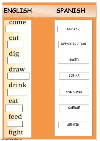 iregular verbs and Spanish translations