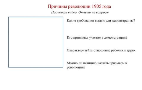 Причины первой русской революции