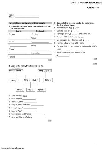 Vocabulary check. Unit 1