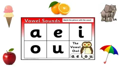 Vowels