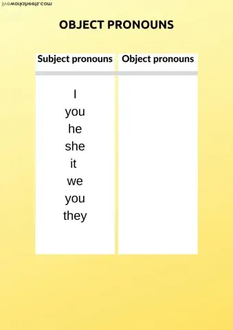 Object pronouns