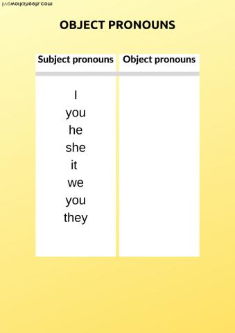 Object pronouns