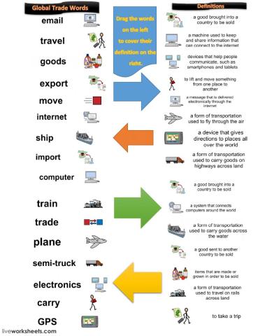 Global Trade Words