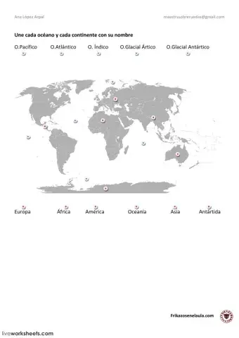 Océanos y Continentes