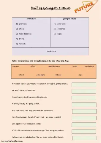 -Will- vs -Going to- Future