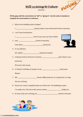 Will vs Going to Future