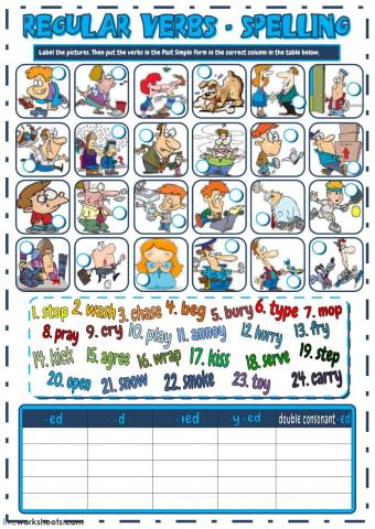 Regular past verbs - spelling