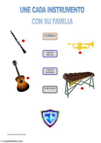 Instrumentos Musicales y Sus Familias