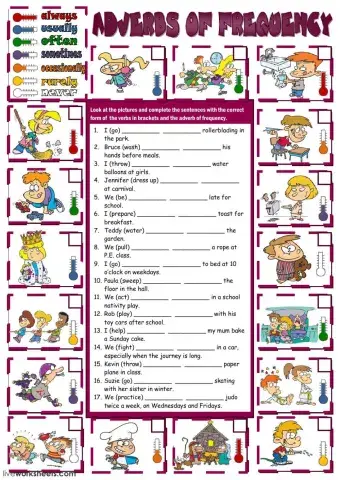 Adverbs of Frequency