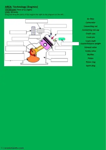 Technical English-Vocabulary-Engines