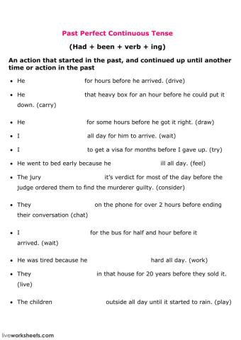 Past Perfect Continuous Rules