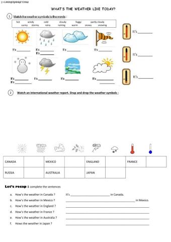 How's the weather today ?