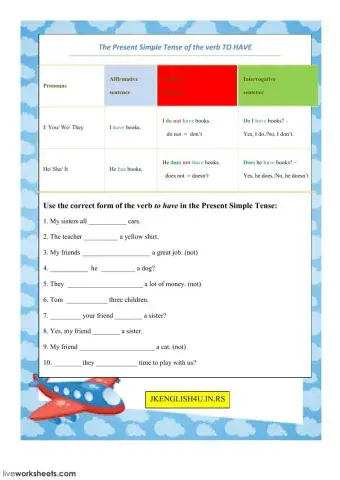 The Present Simple Tense of the verb TO HAVE