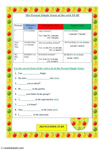 The Present Simple Tense of the verb TO BE