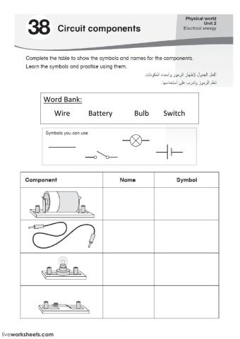 Circuits