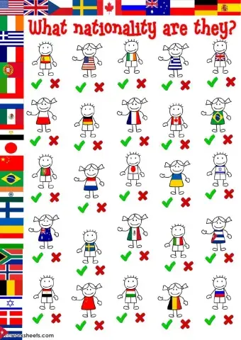 What nationality are they? - listening