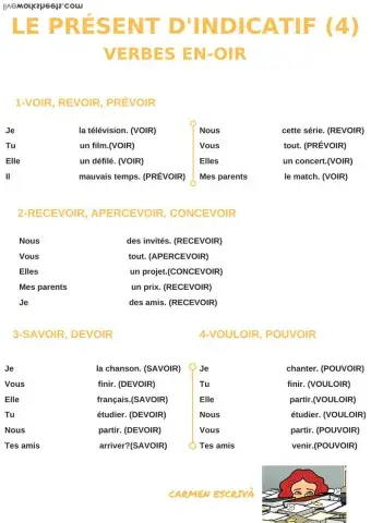 Le présent d'indicatif (4)