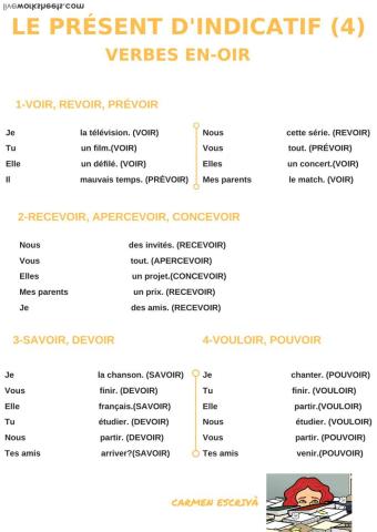 Le présent d'indicatif (4)