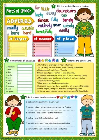 Parts of speech - adverbs