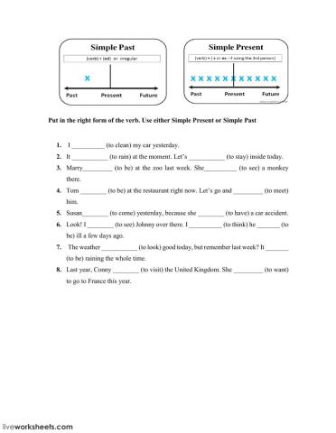 Simple Past vs Simple Present 