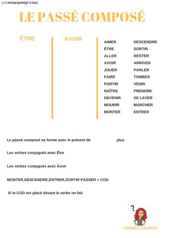 Formation du Passé Composé