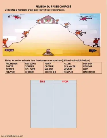 Revision Passé Composé