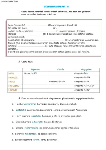 Deklinabideak non nondik nora noraino nongo