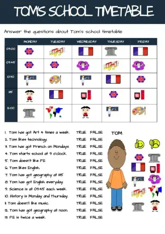 School subjects -  likes and dislikes