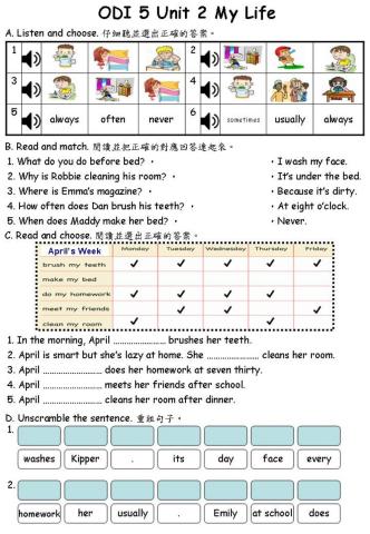 Review ODI 5 Unit 2 My Life