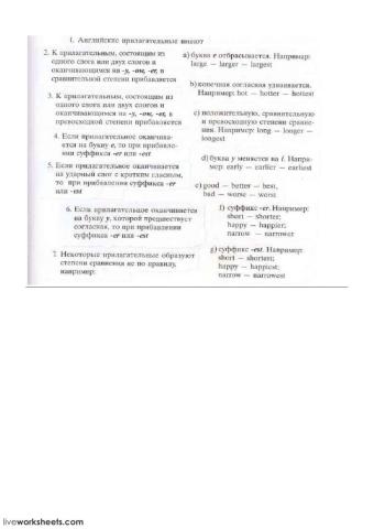 Degrees of comparison of the adjectives