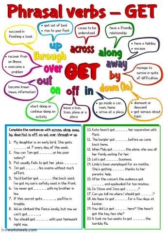 Phrasal verbs with GET