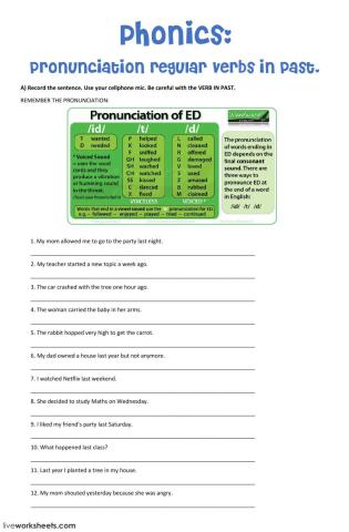 Pronunciation ed endings - phonics